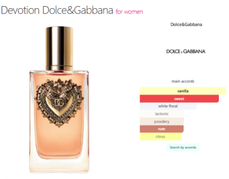 Devotion — Luxury Perfume Oil