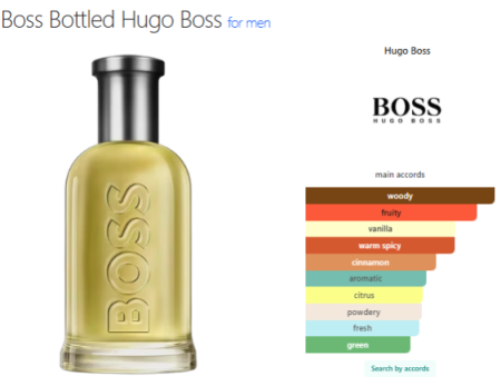 Boss Bottled — Luxury Perfume Oil