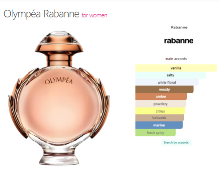 Olympea — Luxury Perfume Oil